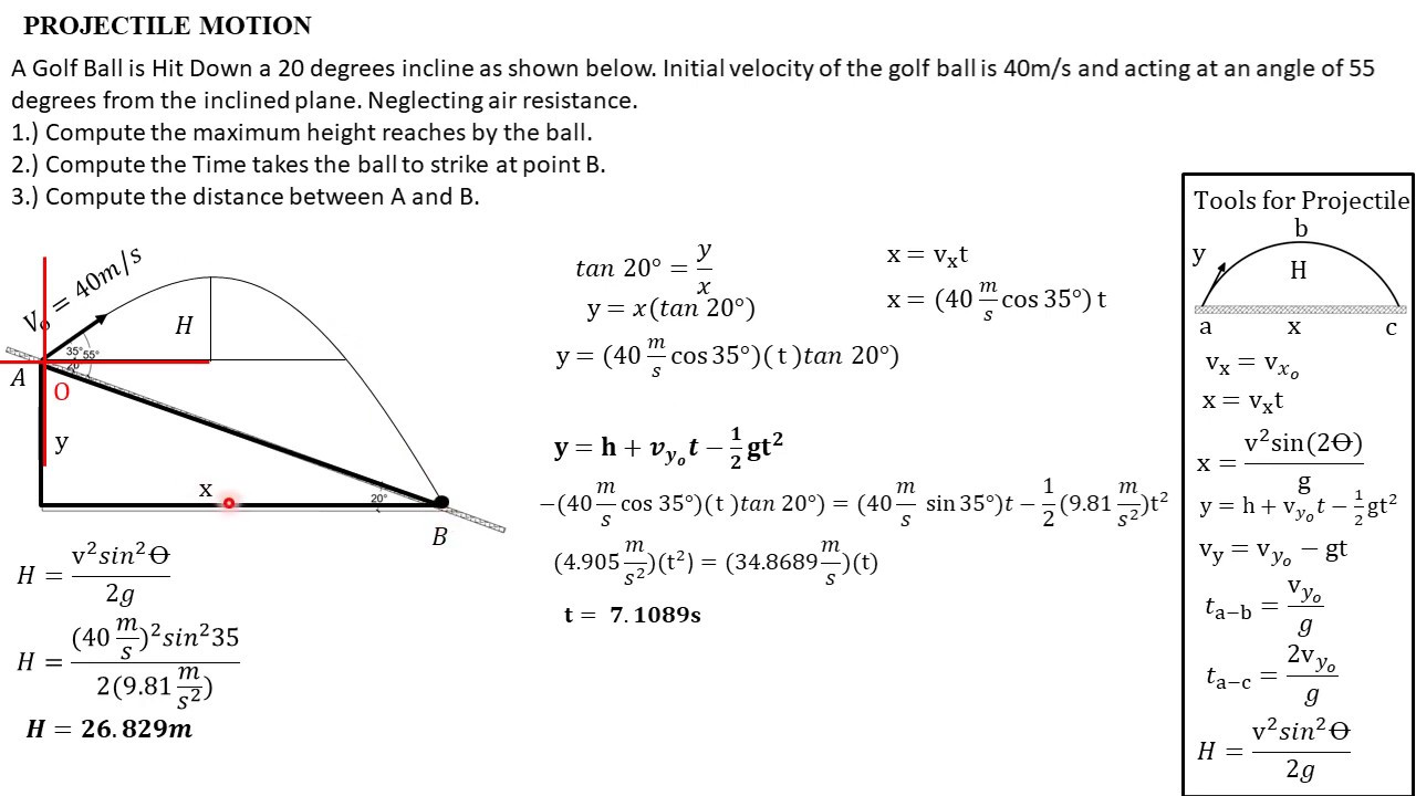 Projectile Motion Calculus Problems With Solution At Oscar Godson Blog