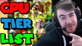 LEVEL 4 CPUS TIER LIST ♚ Mario Super Sluggers