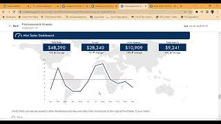 Data Visualization in Excel Final Assessment WEEK 5:Coursera