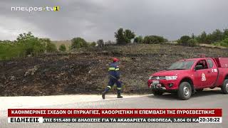 ΚΑΘΗΜΕΡΙΝΕΣ ΣΧΕΔΟΝ ΟΙ ΠΥΡΚΑΓΙΕΣ, ΚΑΘΟΡΙΣΤΙΚΗ Η ΕΠΕΜΒΑΣΗ ΤΗΣ ΠΥΡΟΣΒΕΣΤΙΚΗΣ