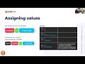 Assigning values  | CodeGym University Course