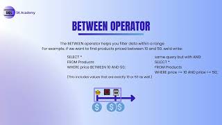 SQL BETWEEN Operator: Filter Ranges Like a Pro
