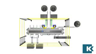 Automated Syringe Assembly Machine