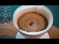 how to get sweeter coffee less sour ☕ throwing away the bloom💦 hario v60