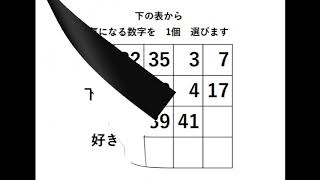 第1527回のロト6の予想用データ（10月19日抽選）