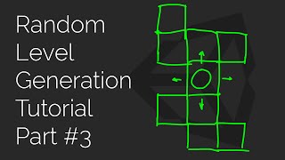 Unity 3D - Random Level Generation Tutorial - Part 3 - Moving our Generator - 2D -