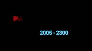 Youtube Logo Evolution / Part #3 / 2005 - 2300
