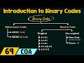 Introduction to Binary Codes