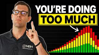The Only Strategy That Made Money in 8 of the 10 Worst Market Years" — 95