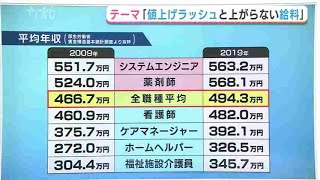 日本人の平均年収は30年ほぼ横ばい！「所得増」は本当に実現できるのか？