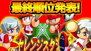 PSR花散院ユウ 入手！「チャレンジスタジアム前半戦結果発表」【パワプロアプリ】