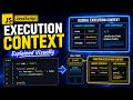 JavaScript Execution Context Explained Visually | Step by Step