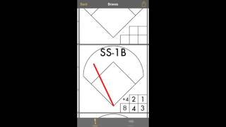 PenScore Tutorial