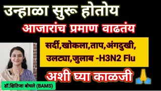 उन्हाळा सुरू होतोय,आजारांच प्रमाण वाढतंय- अशी घ्या काळजी lH3N2 flu symptoms and care by Dr.Kshitija