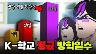 우리 학교만 방학 짧음? K-학교 평균 여름방학 일수 | 입시덕후