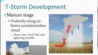 Meteorology 18 Thunderstorms