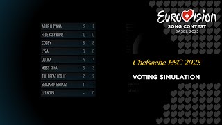 🇨🇭Eurovision 2025: Chefsache ESC 2025 | Voting Simulation