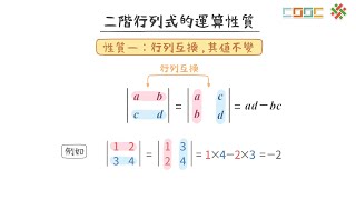 108新課綱｜高二數學｜【觀念】二階行列式的性質及應用