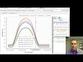 hec ras lesson 36 model calibration