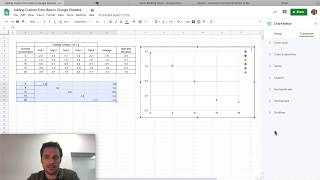 Google Sheets: Graphing with separate (custom) Error Bars of Standard Deviation.