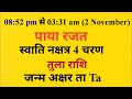 आज जन्में बच्चे का नाम व राशि शुक्रवार 1 november 2024 को जन्में बच्चे का नामकरण राशि नक्षत्र कुंडली