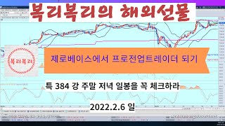 복리복리의 해외선물 특 384 강 2022.2.6 일주말 저녁 일봉을 꼭 체크하라