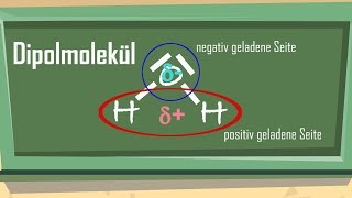 Dipole und nicht-Dipole - einfach erklärt