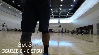 CSUMB vs. San Francisco State University