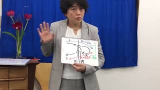 【シュタイナ－で生きやすく】悔しい思いばかり……でも、自信もない。そういう方はどうなっているのか？