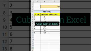 Solve cube root in Excel spreadsheet #ytshorts #trending #shorts