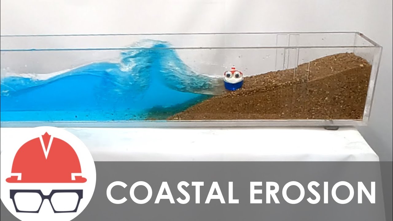 How Coastal Erosion Works Youtube