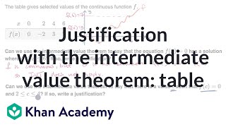 Justification with the intermediate value theorem: table | AP Calculus AB | Khan Academy