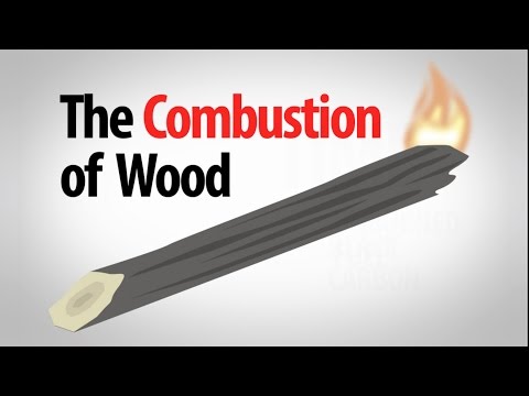 Is burning fire a chemical change?