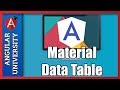 💥 Angular Material Data Table Introduction - Column Definition