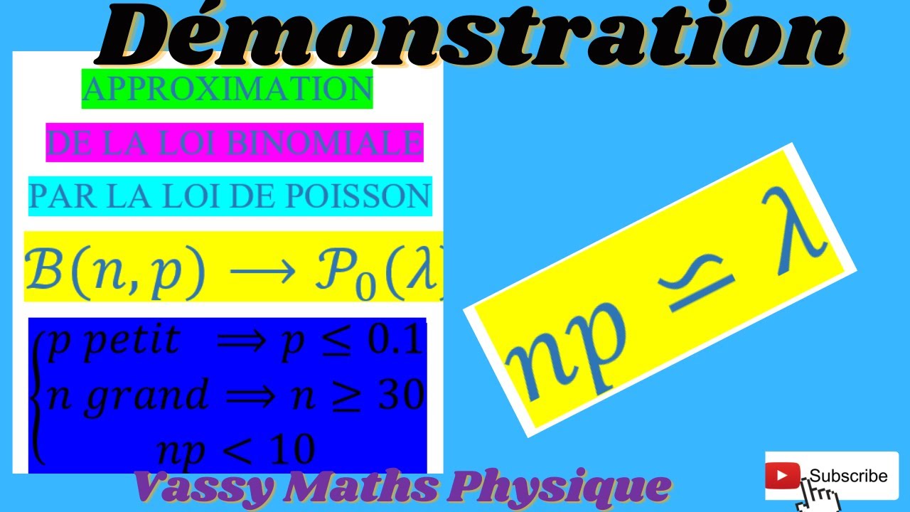 Approximation De La Loi Binomiale Par La Loi De Poisson - (suite Du ...