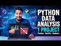 Learn Python Data Analysis in 1 Project | Pandas, Numpy, Seaborn Step by Step