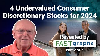 4 Undervalued Consumer Discretionary Stocks for 2024 Revealed by FAST Graphs