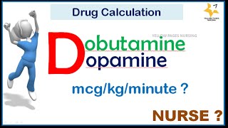 Dobutamine mcg/kg/min calculation | Dopamine mcg/kg/min calculation | Examples | NCLEX