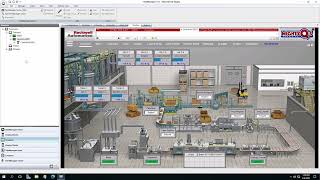 ThinManager User Mobility