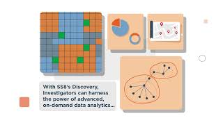 SS8 Discovery Secure and Cloud Based