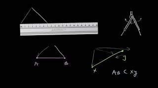 How we measure line segments? | Understanding elementary Shapes | NCERT math class 6 | Khan Academy