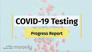 COVID-19 Testing Progress Report: Part 2 (Antibody Testing)
