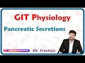 Physiology Pancreatic Secretions : USMLE Step 1