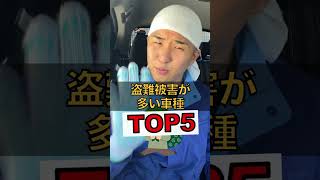 盗難被害top3 #shorts