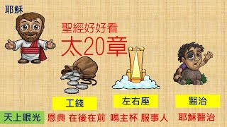 [聖經好好看] 馬太福音20章