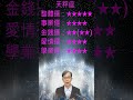 2021九月星座運勢✡️50秒看完十二星座月運✡️全球新浪网星运作家．两岸星座专家✴️豎屏短片 shorts