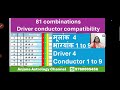 Driver 4 conductor 1 to 9 l 81 combination l driver conductor compatibility l moolank 4 bhagyank 1