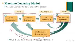 Data Preprocessing - Part 2