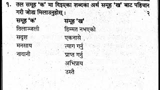 अनिवार्य नेपाली प्रश्न नं. १ देखि १० सम्म छलफल