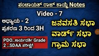 ಪಂಚಾಯತ್ ರಾಜ್ ಕಾಯ್ದೆ ನೋಟ್ಸ್ / ಜನವಸತಿ ಸಭಾ, ವಾರ್ಡ್ ಸಭಾ, ಗ್ರಾಮ ಸಭಾ